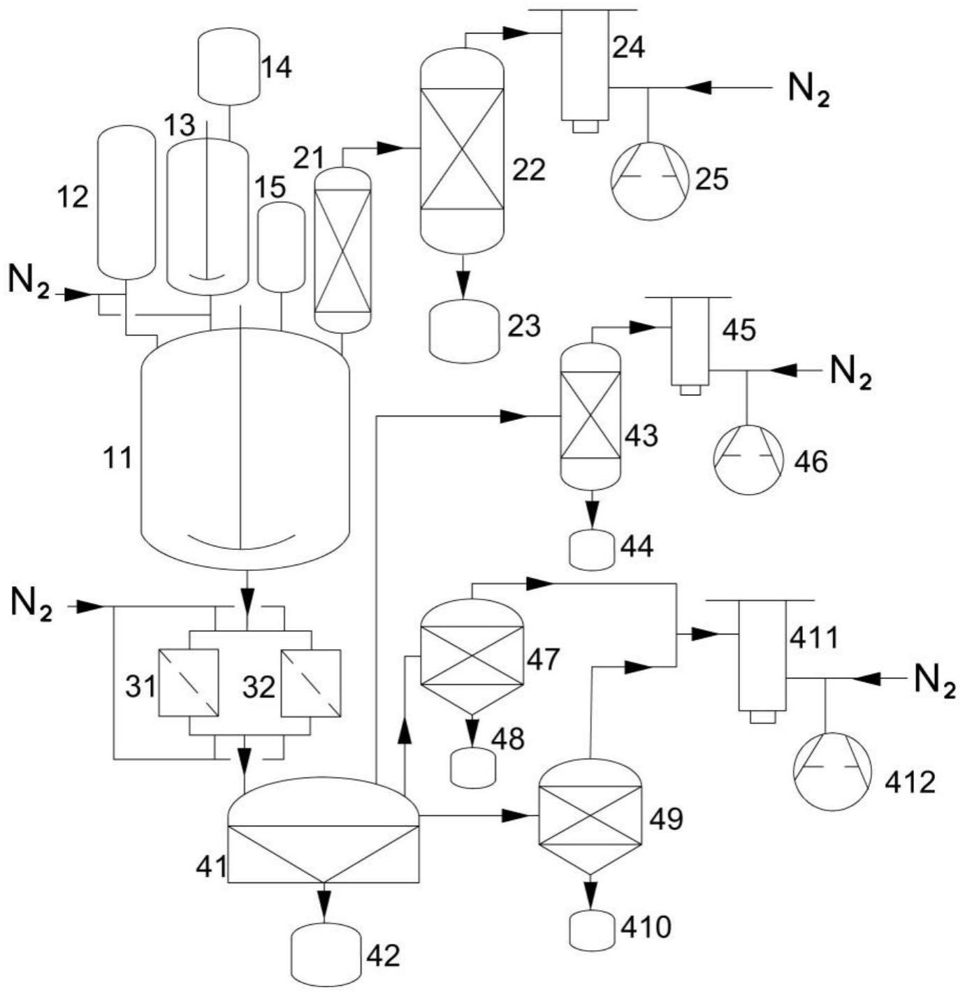 二烷基氨基金属卤化物、亚氨基三(二烷基氨基)金属配合物的制备方法及装置系统与流程