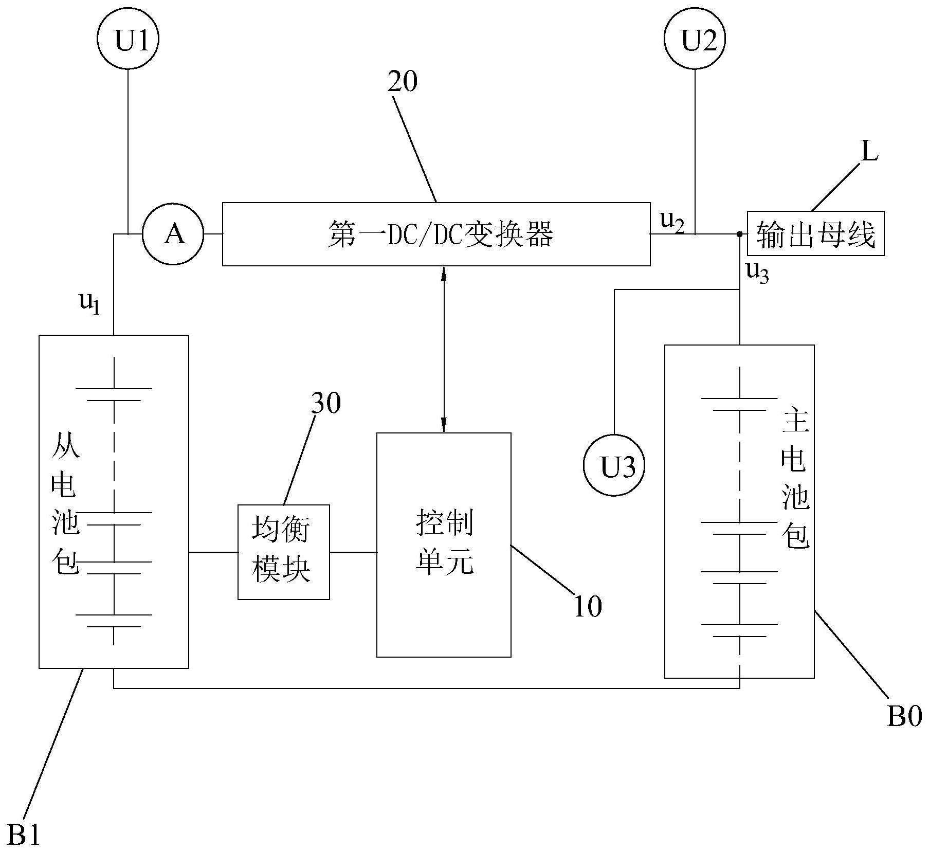 主从式电池供能装置并机控制方法及系统与流程