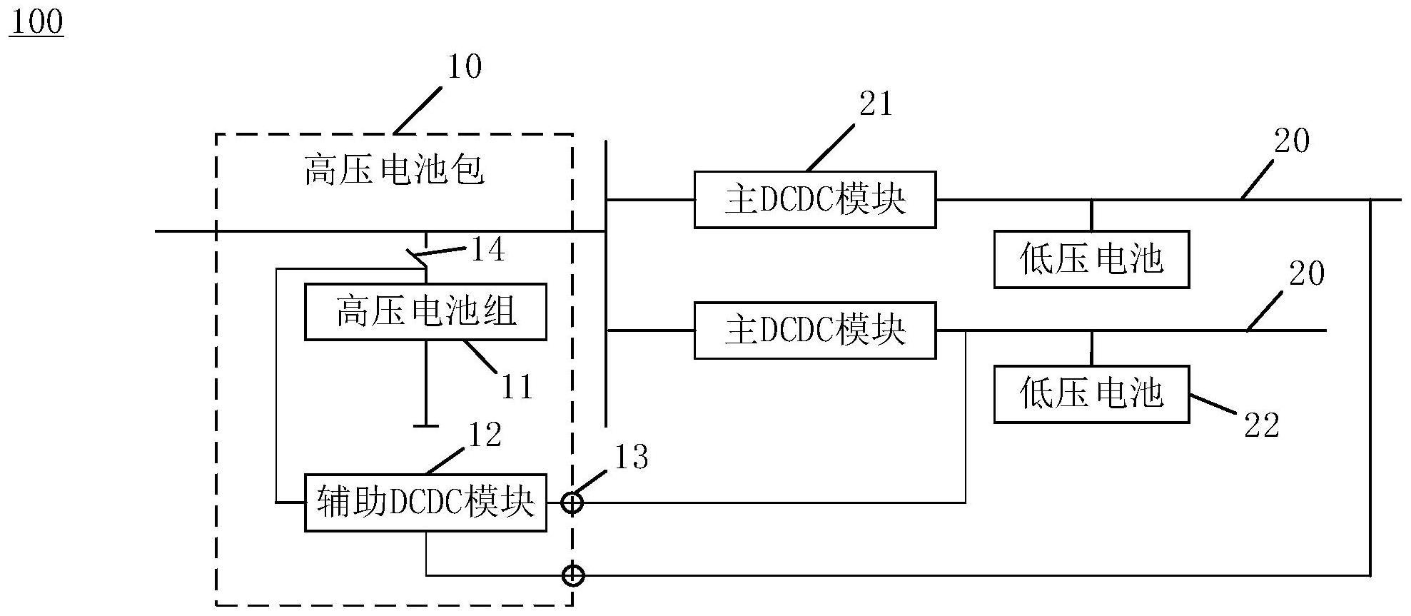 一种车辆的电源控制系统及车辆的制作方法