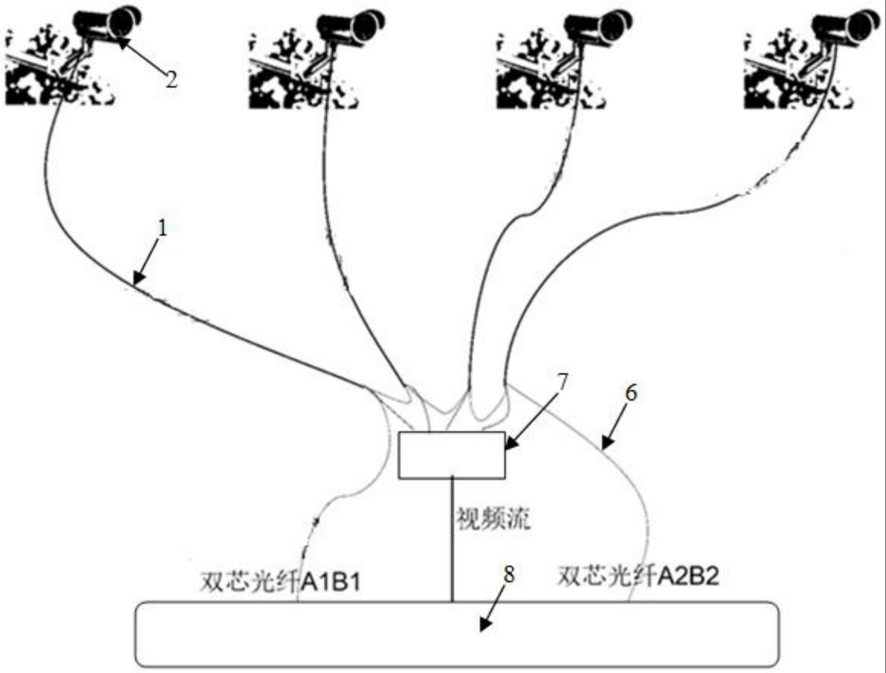 一种集视觉、听觉、温感于一体的智能摄像头的制作方法