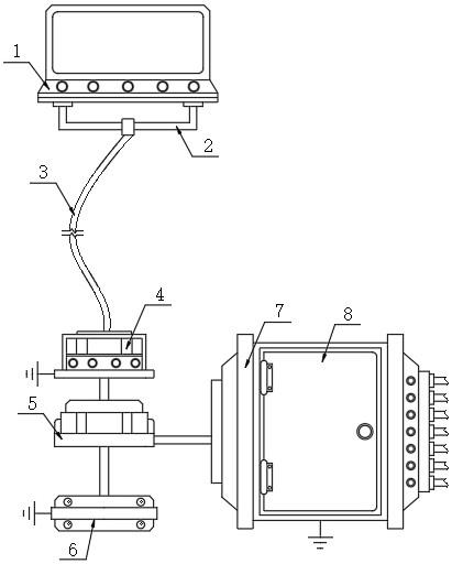一种电潜泵温压传感检测装置的制作方法
