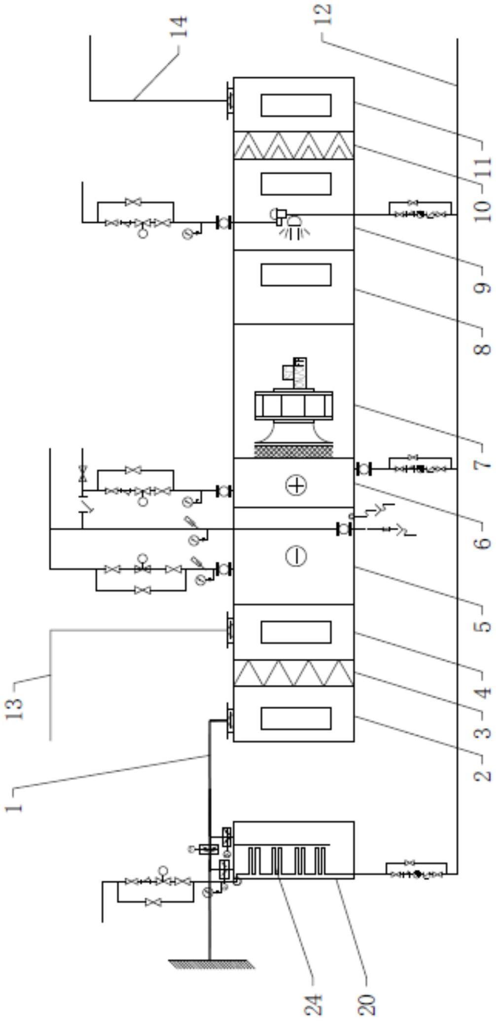 一种空调预热处理系统及空调净化系统的制作方法