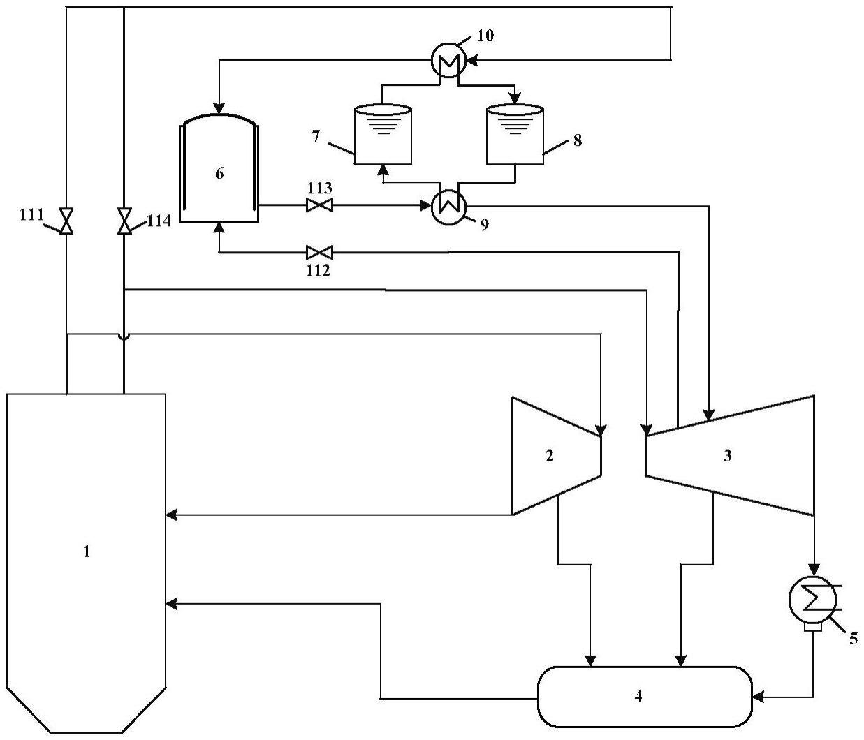 储热的火电调峰调频系统及其火电机组的制作方法