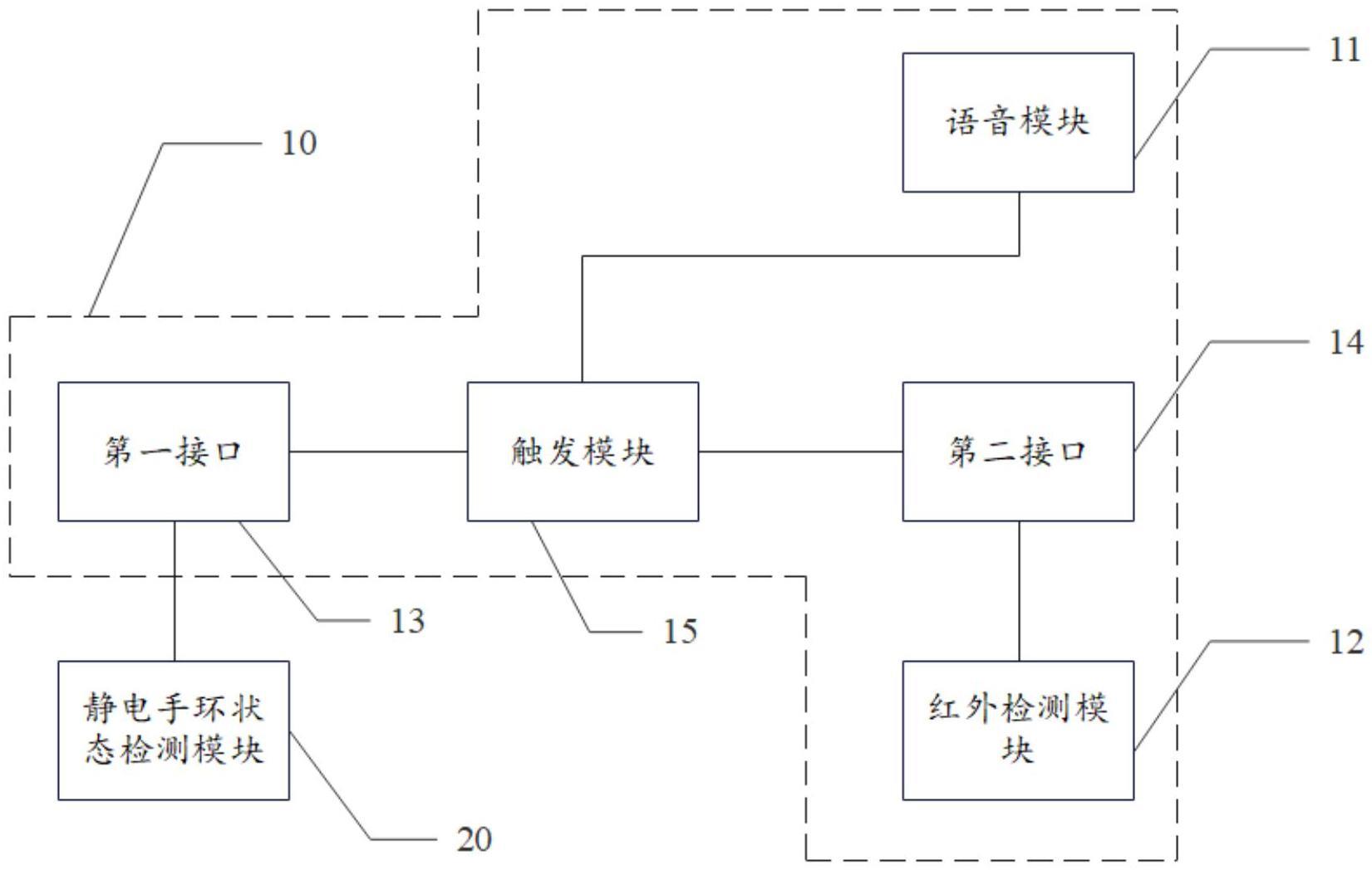 一种静电手环检测报警装置的制作方法