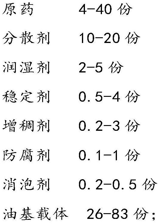 一种氟吡甲禾灵的制作方法