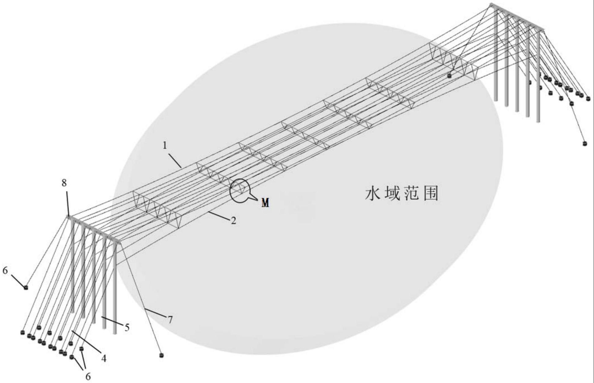 一种大跨度双曲悬索柔性光伏支架的制作方法