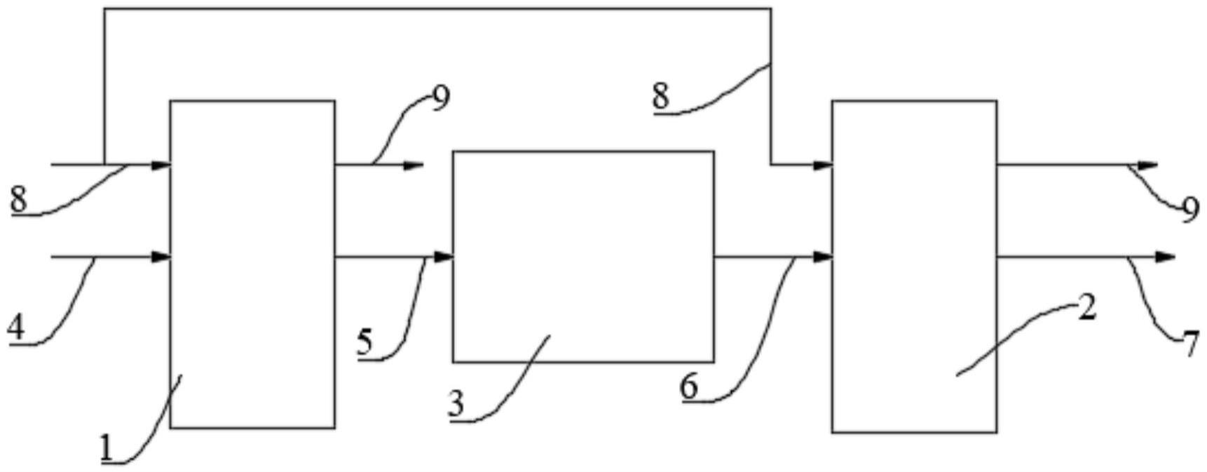 一种燃料电池系统的制作方法