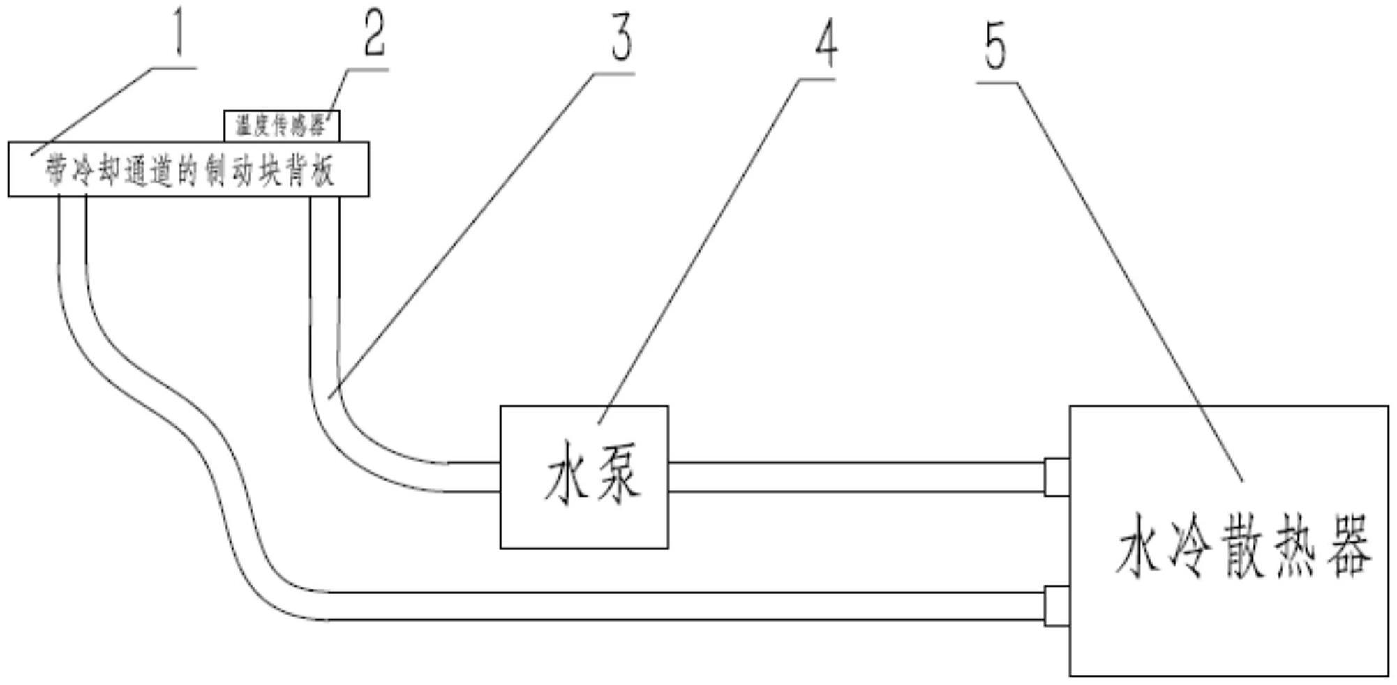 一种主动冷却制动系统的制作方法