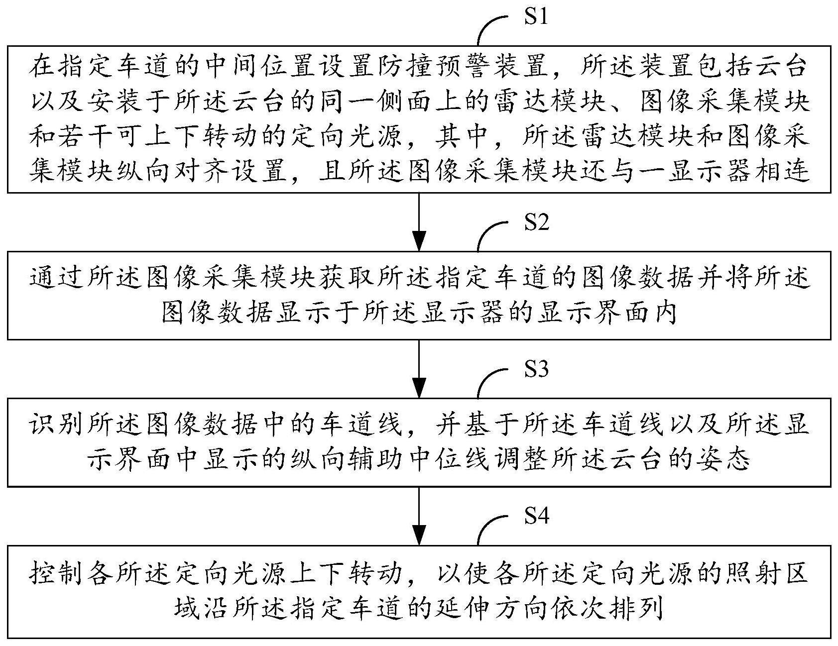 一种防撞预警装置的校准方法与流程