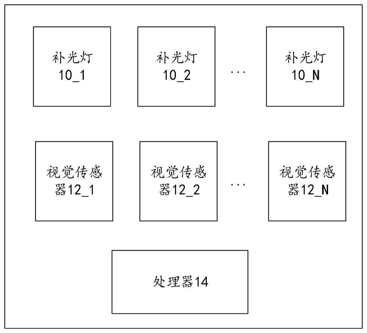 脏污检测装置、方法及机器人与流程