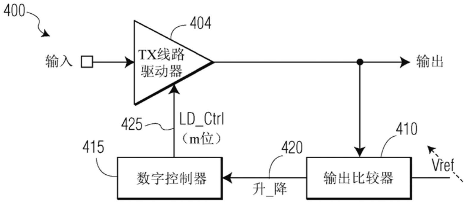 自适应线性驱动器的制作方法