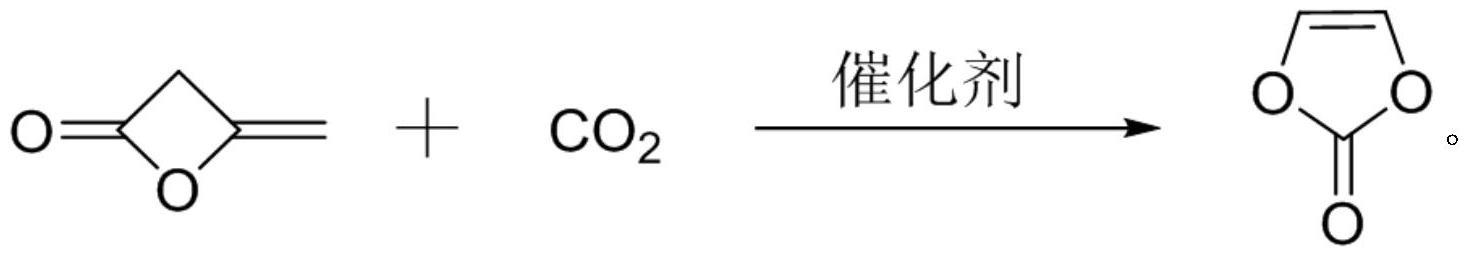一种直接合成碳酸亚乙烯酯的方法与流程