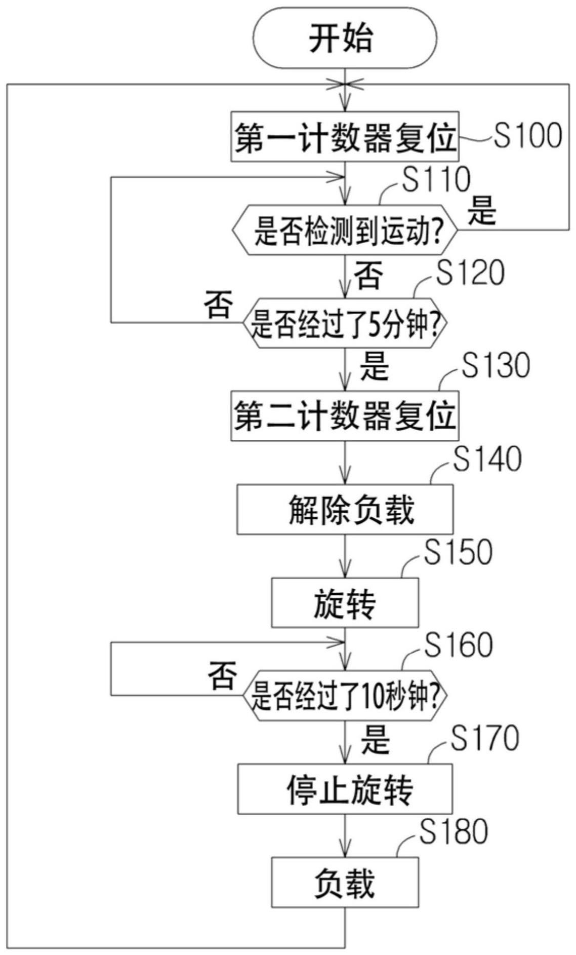 脚踏运动系统、控制方法、以及记录介质与流程