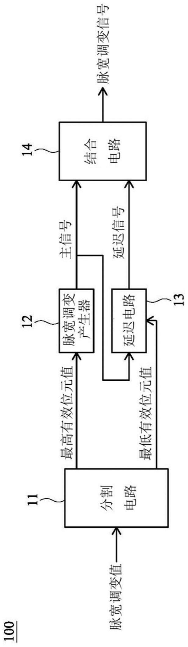 脉宽调变电路的制作方法