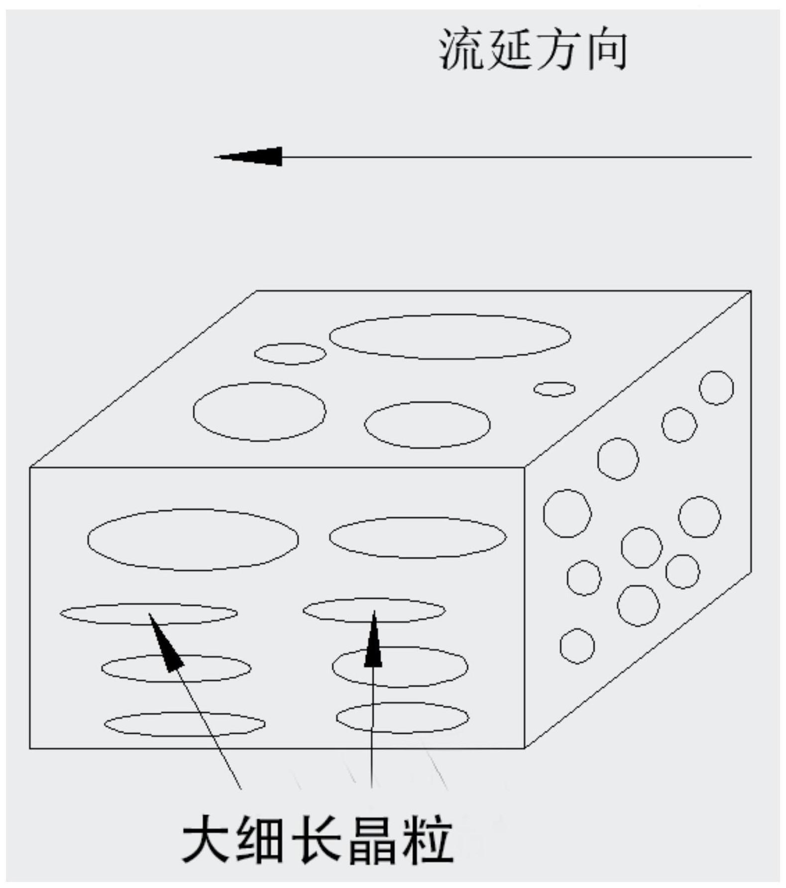 一种高导热高强度氮化硅基板制备方法