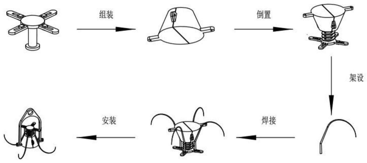 一种鱼钩及其加工系统与加工方法与流程