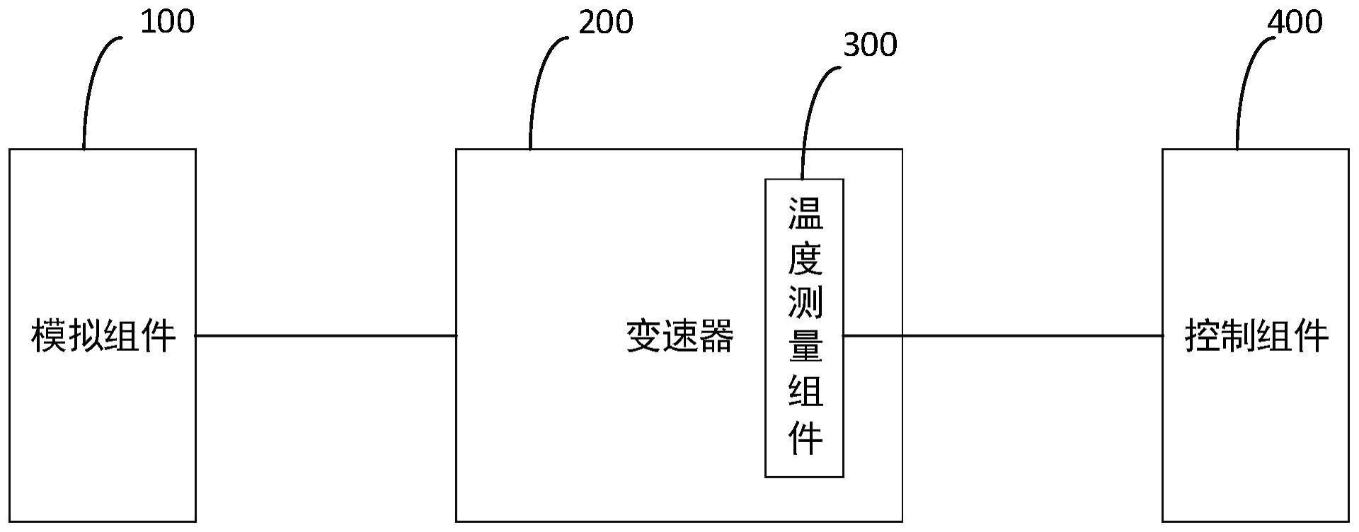 变速器润滑油量评估装置、方法、计算机设备和存储介质与流程