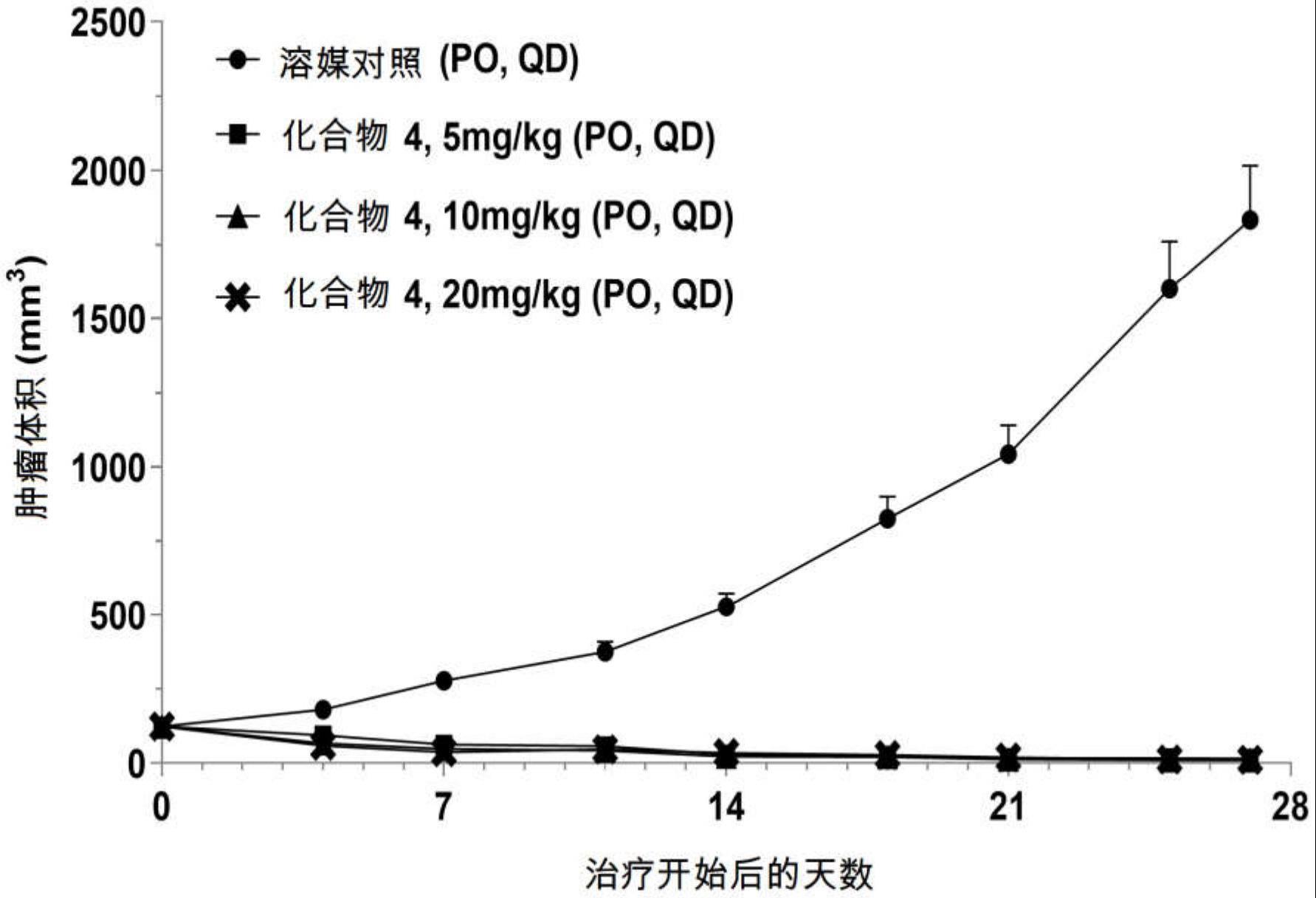 具有新杂二环残基的靛玉红衍生物以及其用途的制作方法