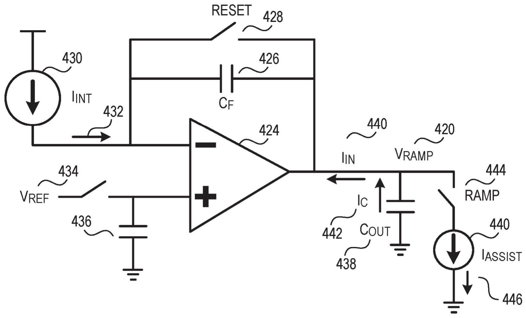 低功率电流积分DAC斜变稳定辅助电路的制作方法