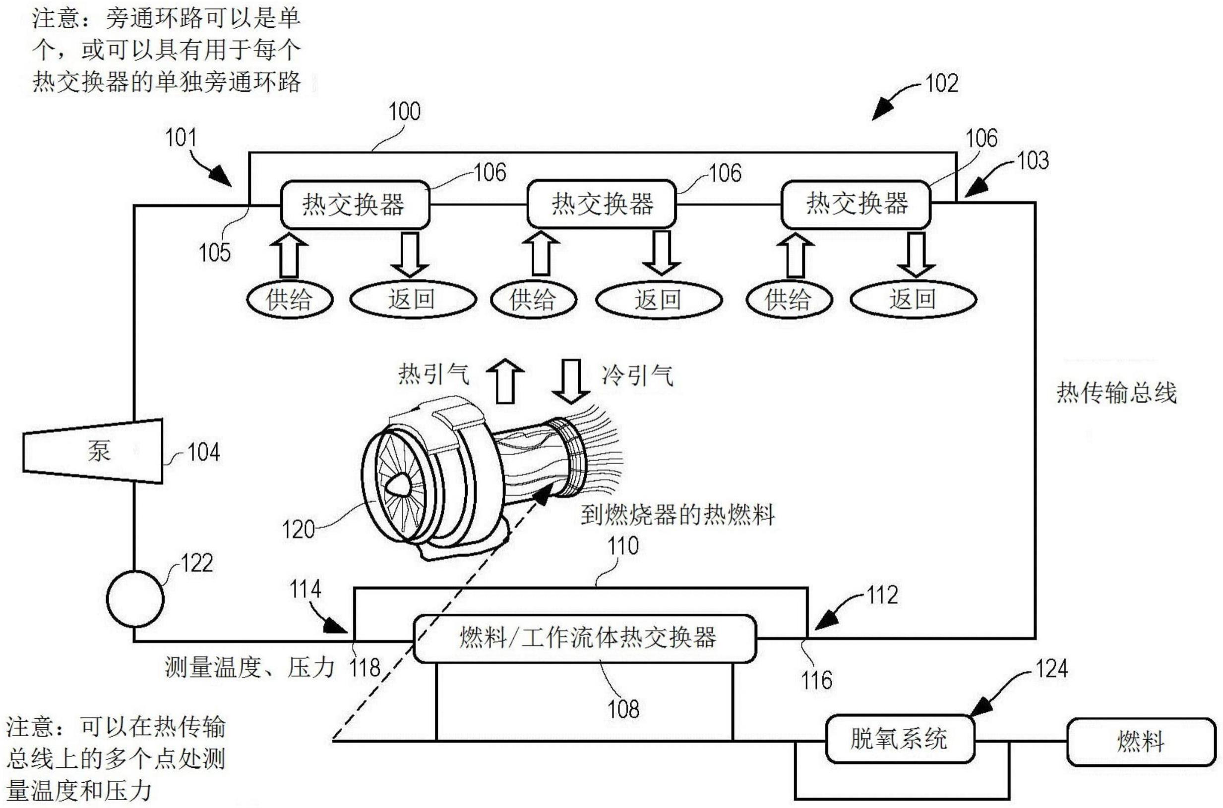 热传输总线的瞬态控制的制作方法