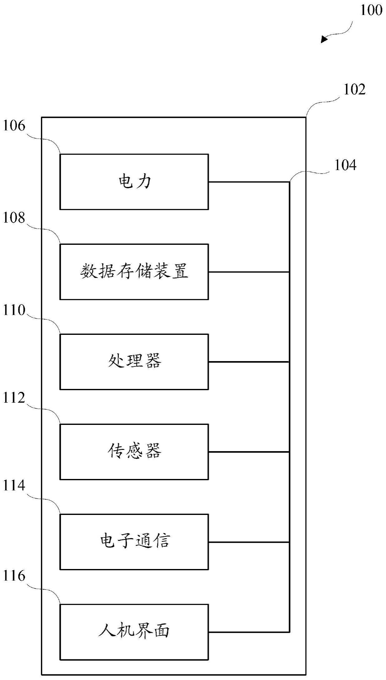 已认证设备辅助的用户认证的制作方法