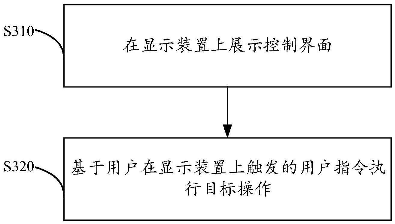 一种AR交互的方法、装置、设备及介质与流程