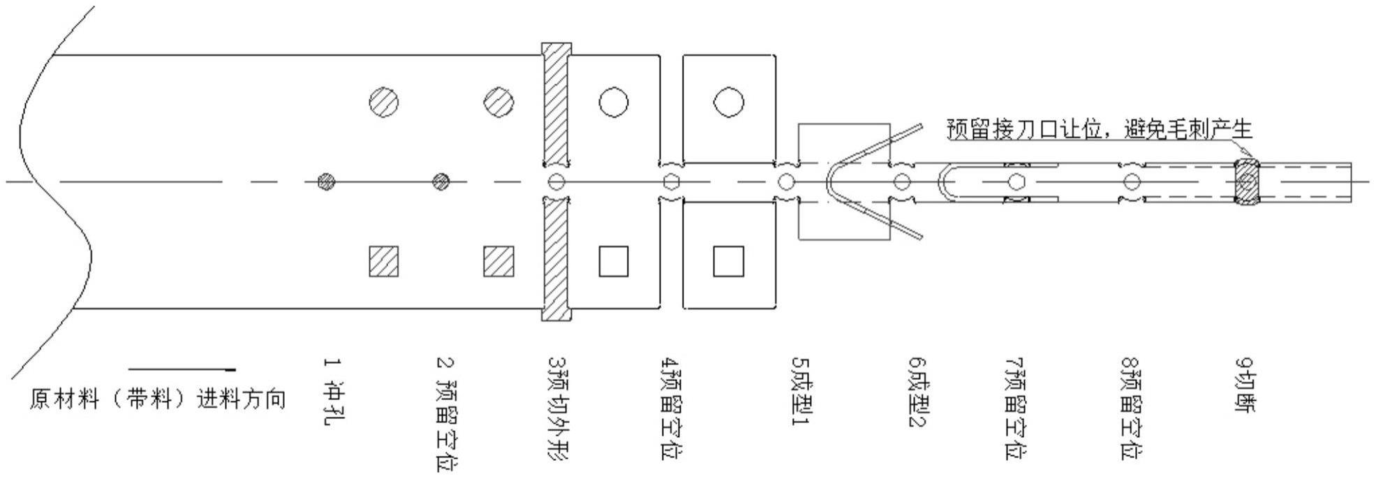 一种可避免工件在接刀口产生毛刺的顺送模具的制作方法