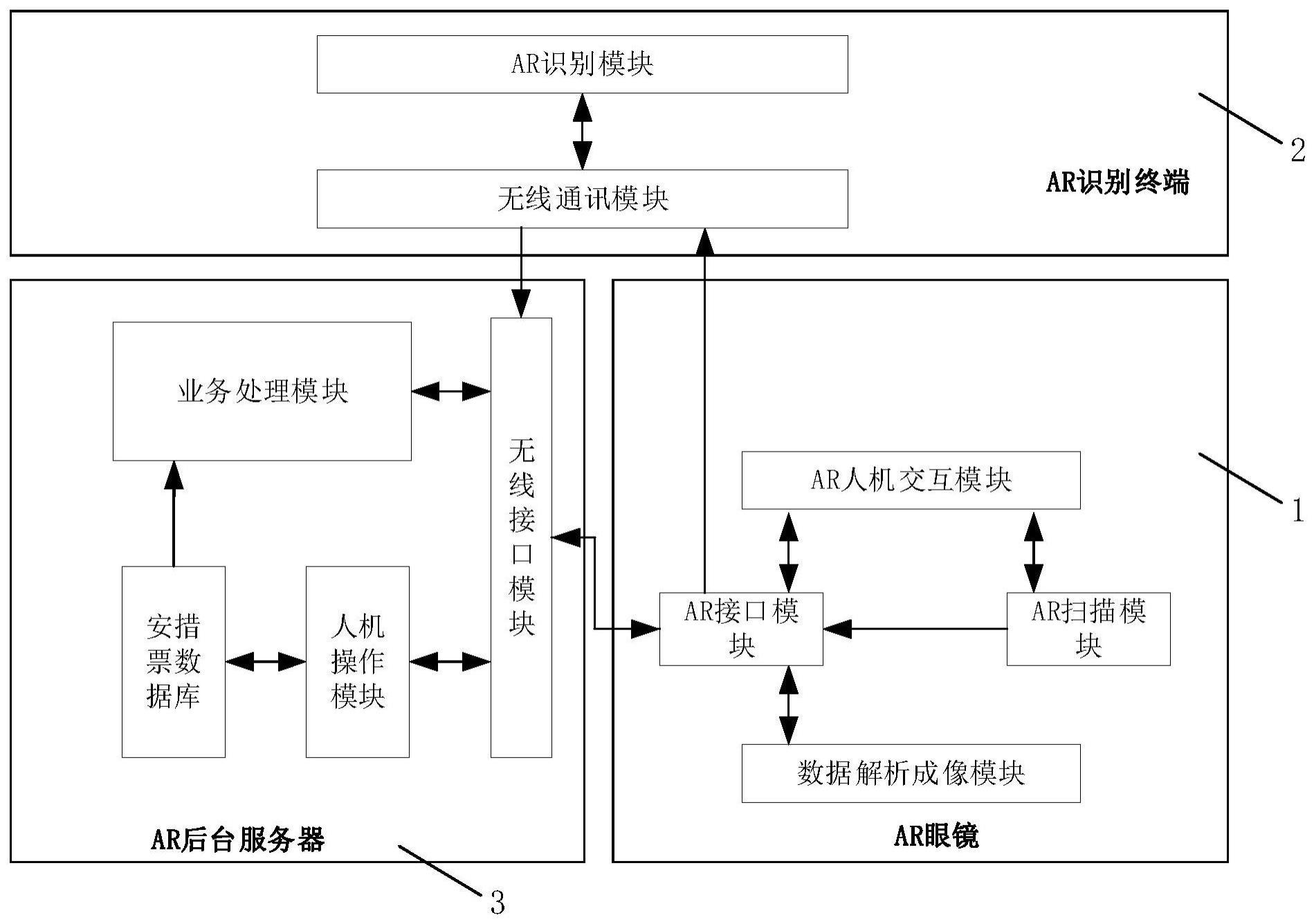 一种基于AR眼镜的二次安措执行监护系统及方法与流程