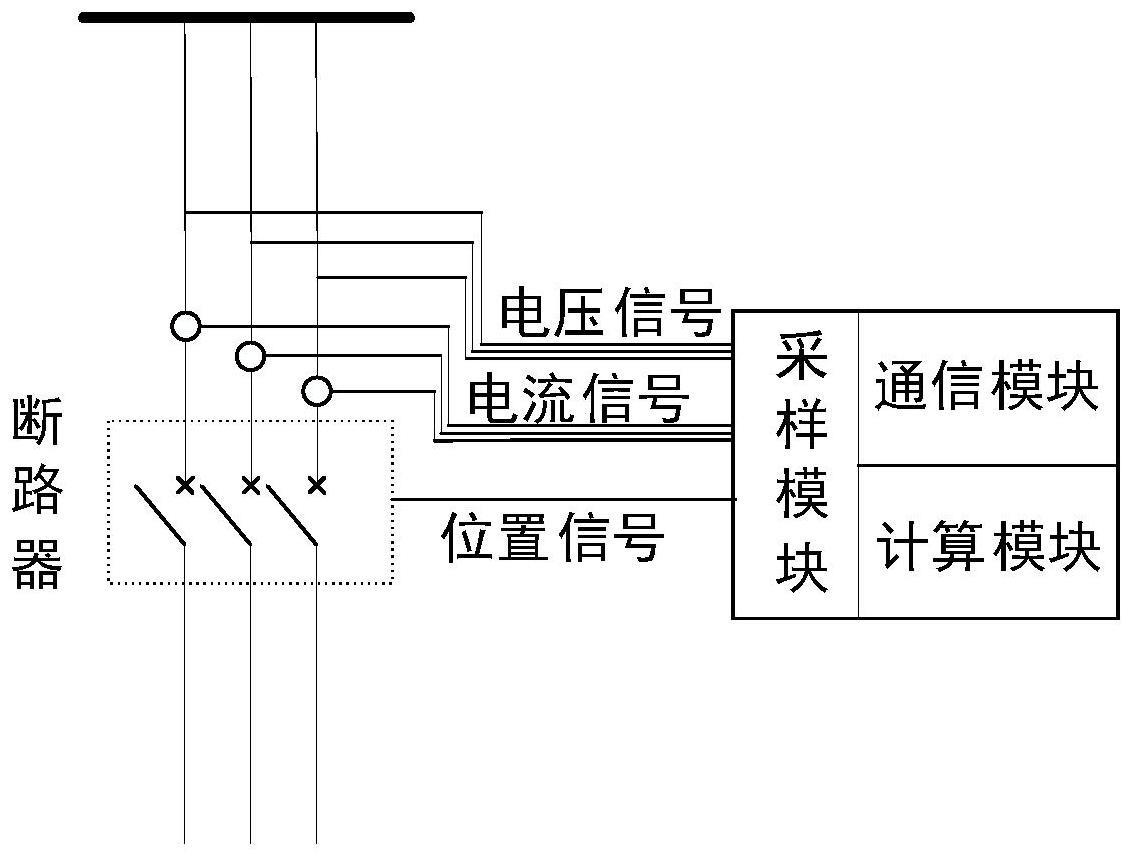 一种非介入式低压断路器状态感知装置的制作方法