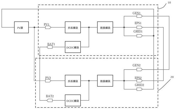 多交流输出端口储能逆变器老化电路的制作方法