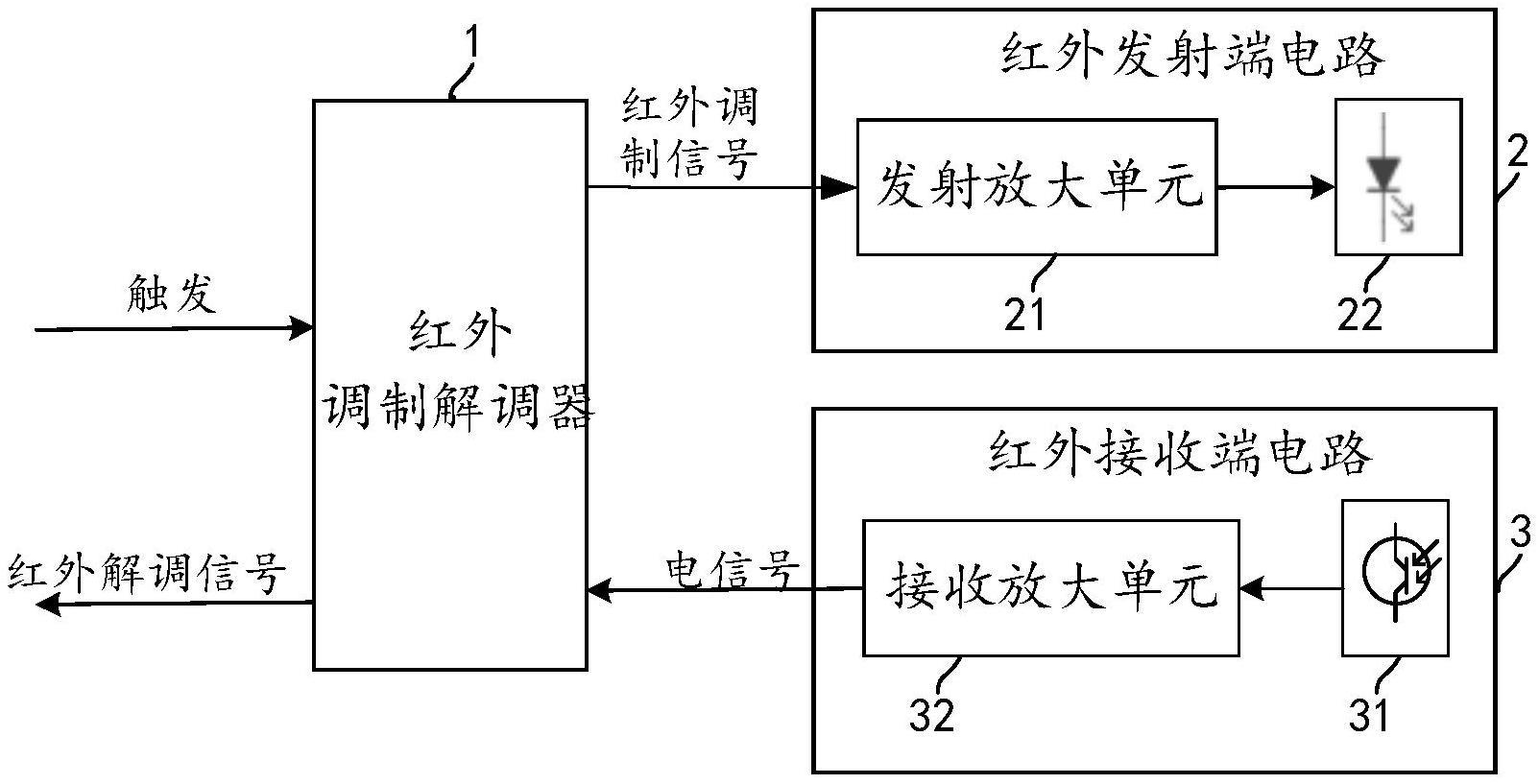 一种电子标签阅读器电路的制作方法