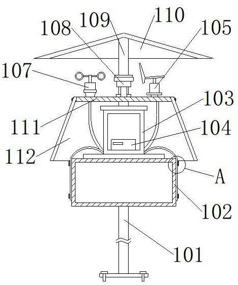 一种新型环境监控设备的制作方法