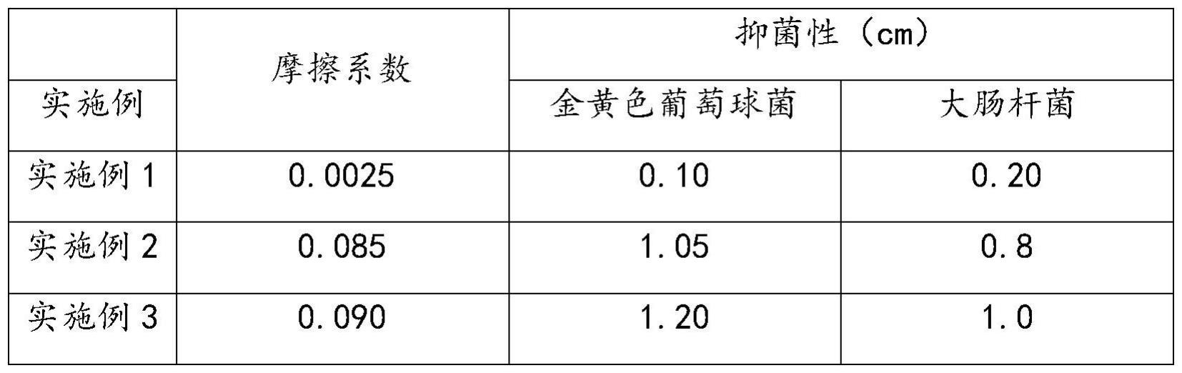 一种血管通路介入用球囊的制作方法