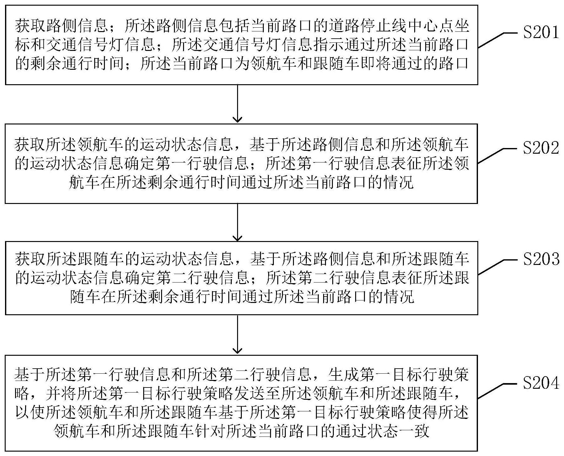 一种辅助跟车方法、装置、电子设备及存储介质与流程