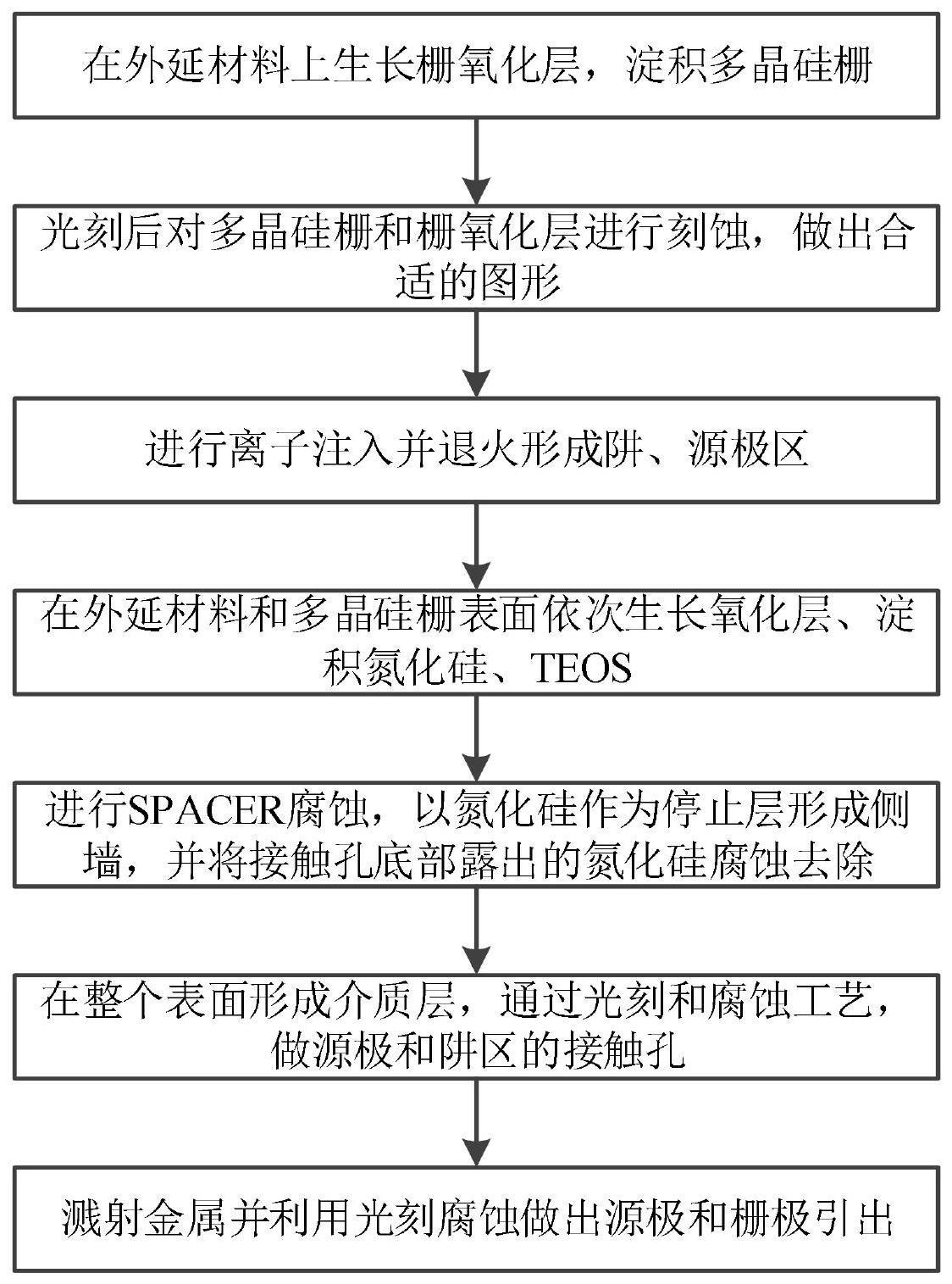 一种高电流均匀性VDMOS器件的制造方法与流程