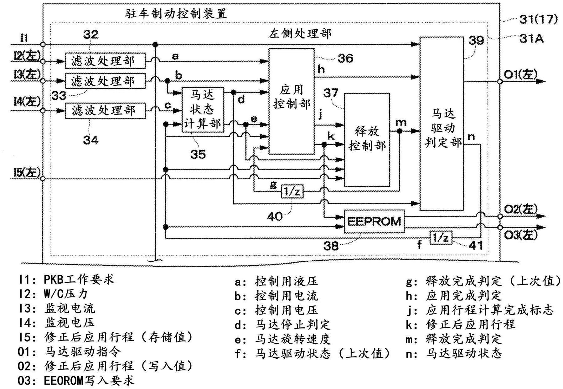 电动制动器的控制装置、电动制动装置以及电动制动器的控制方法与流程