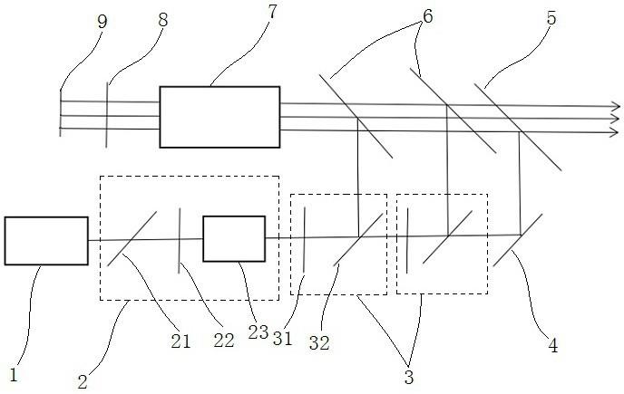 一种实现多路输出的灯泵浦固体激光放大器的制作方法