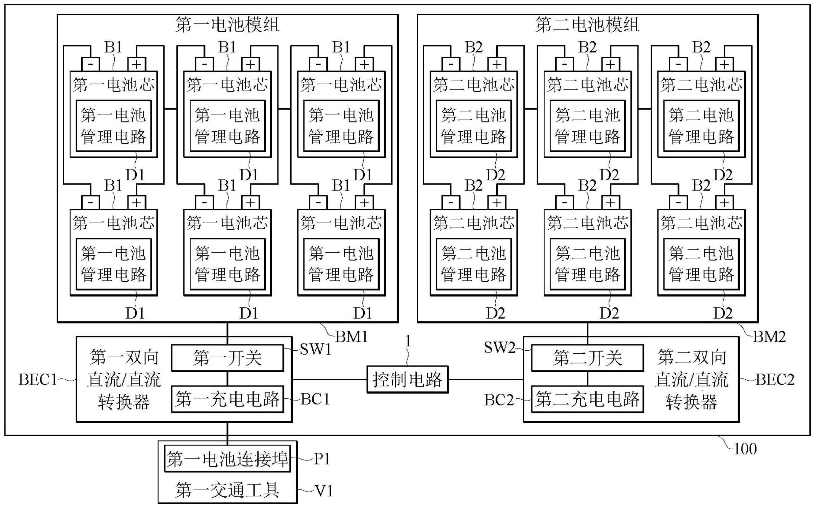 交通工具充电桩及其控制方法与流程