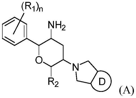 一种氨基吡喃衍生物的组合物的制作方法