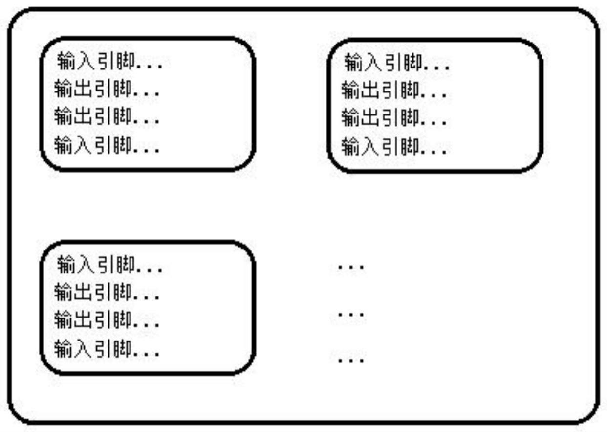 一种基于电气数据集成的模块化封装系统及方法与流程