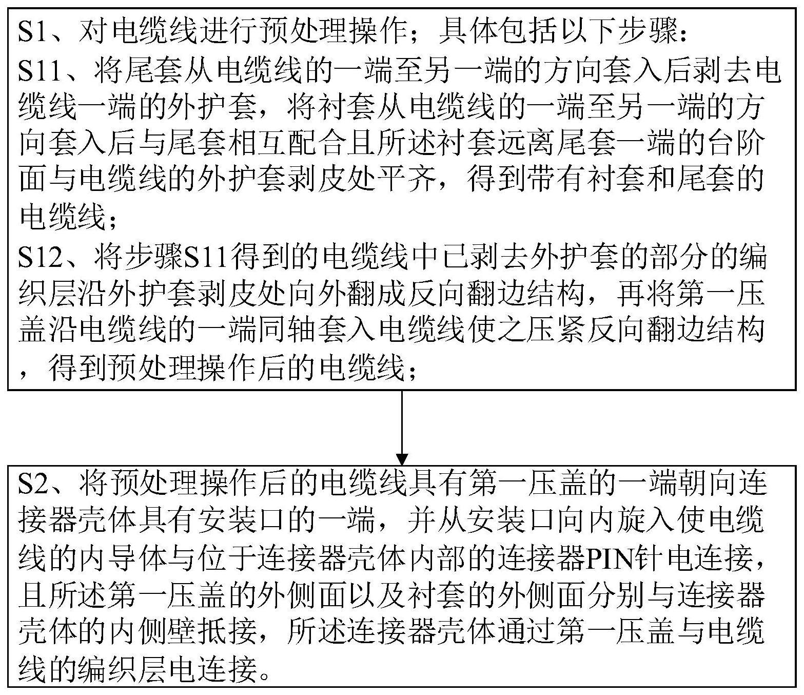 一种射频连接器结构的装配方法与流程