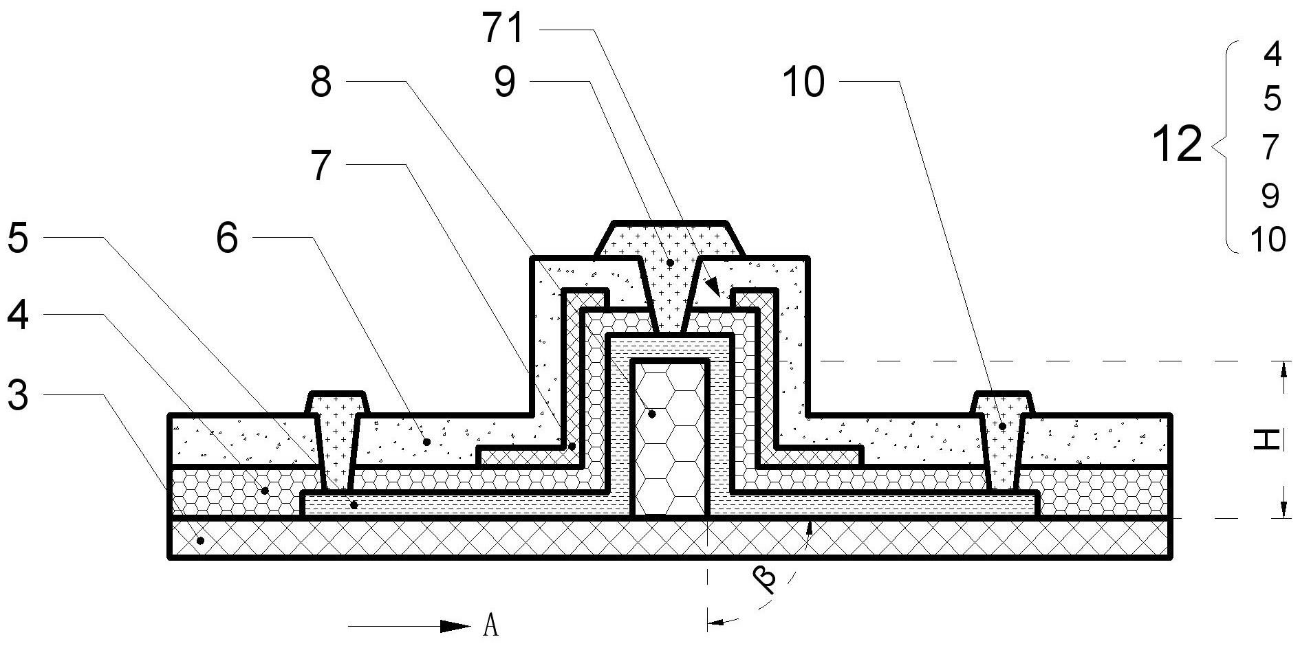 半导体器件结构、显示面板及半导体器件结构的制备方法与流程