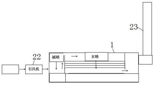 一种养殖场废气生物滤池处理装置的制作方法