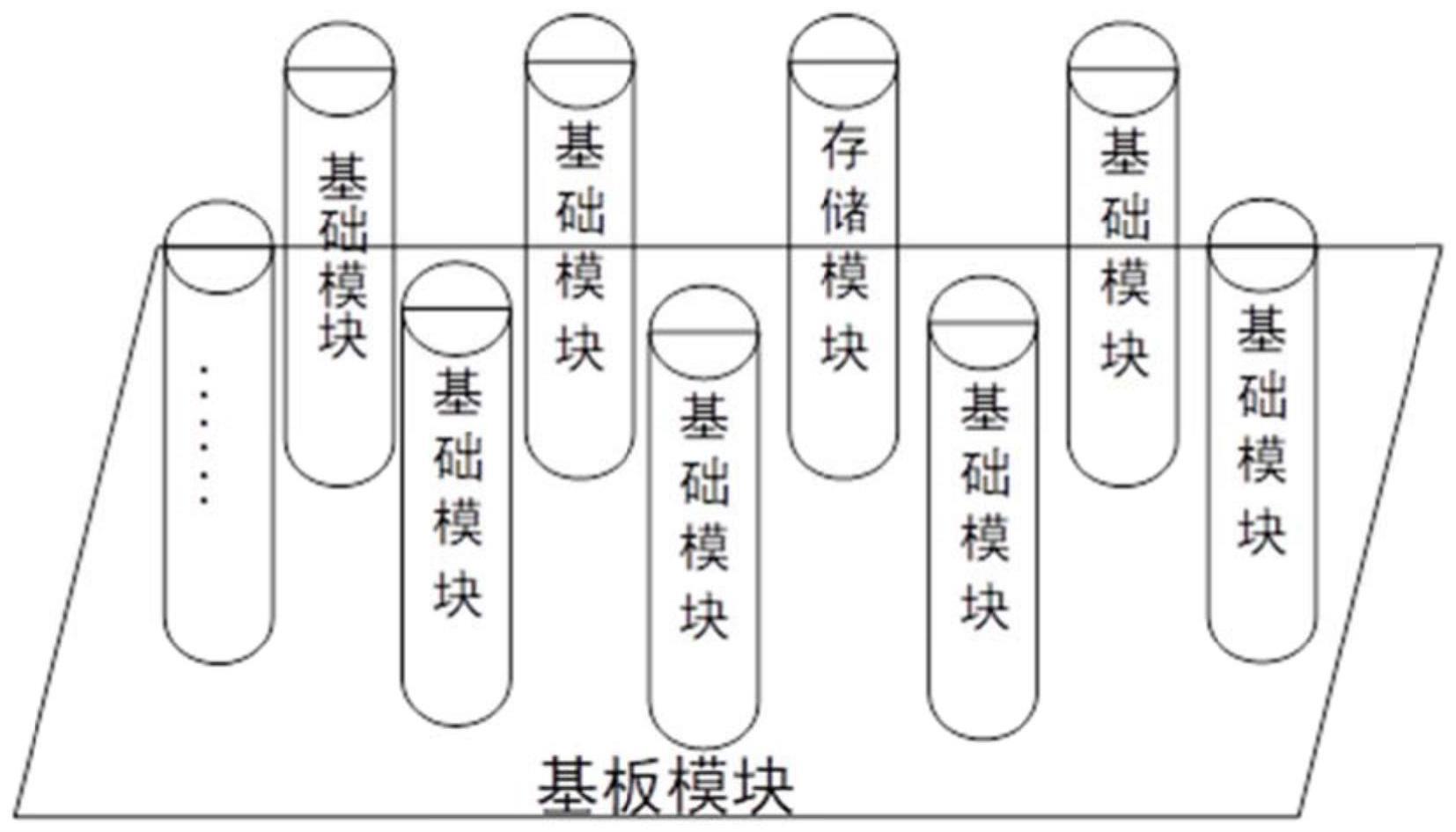 一种智能化即插即用的卫星综合电子平台及测试方法与流程