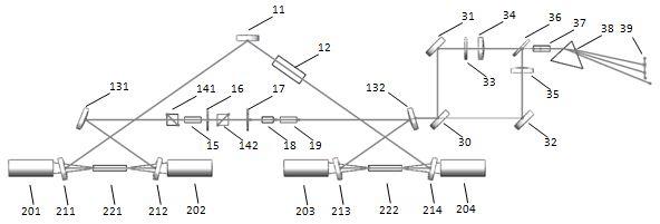 高功率单频腔外五倍频激光器的制作方法