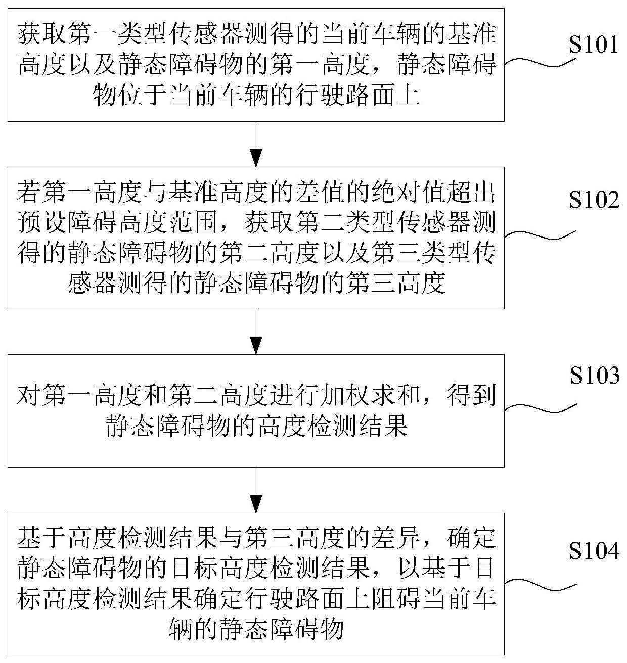 障碍物检测方法、路径规划方法、车辆及存储介质与流程