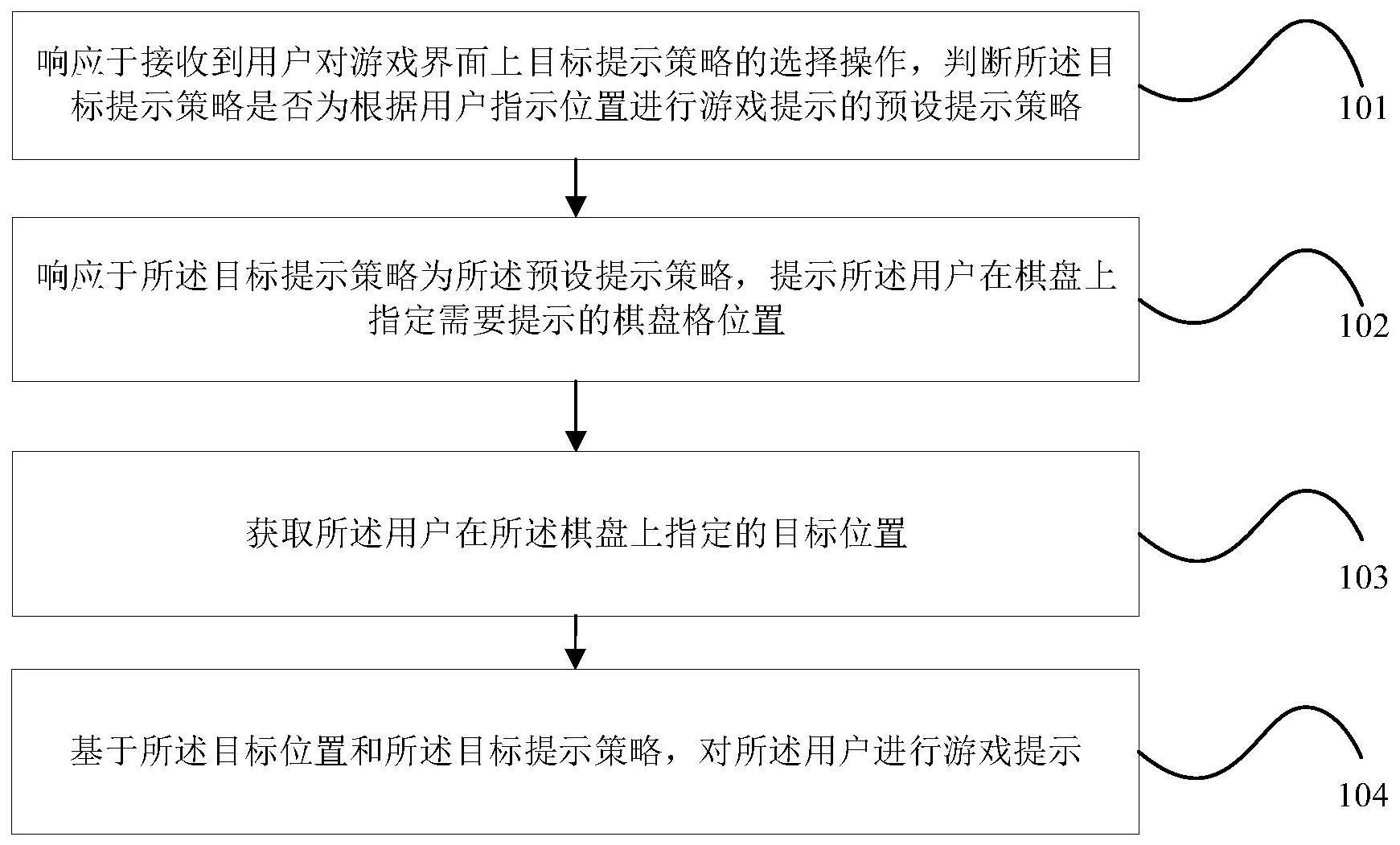 数独游戏的数据处理方法、装置、电子设备及存储介质与流程