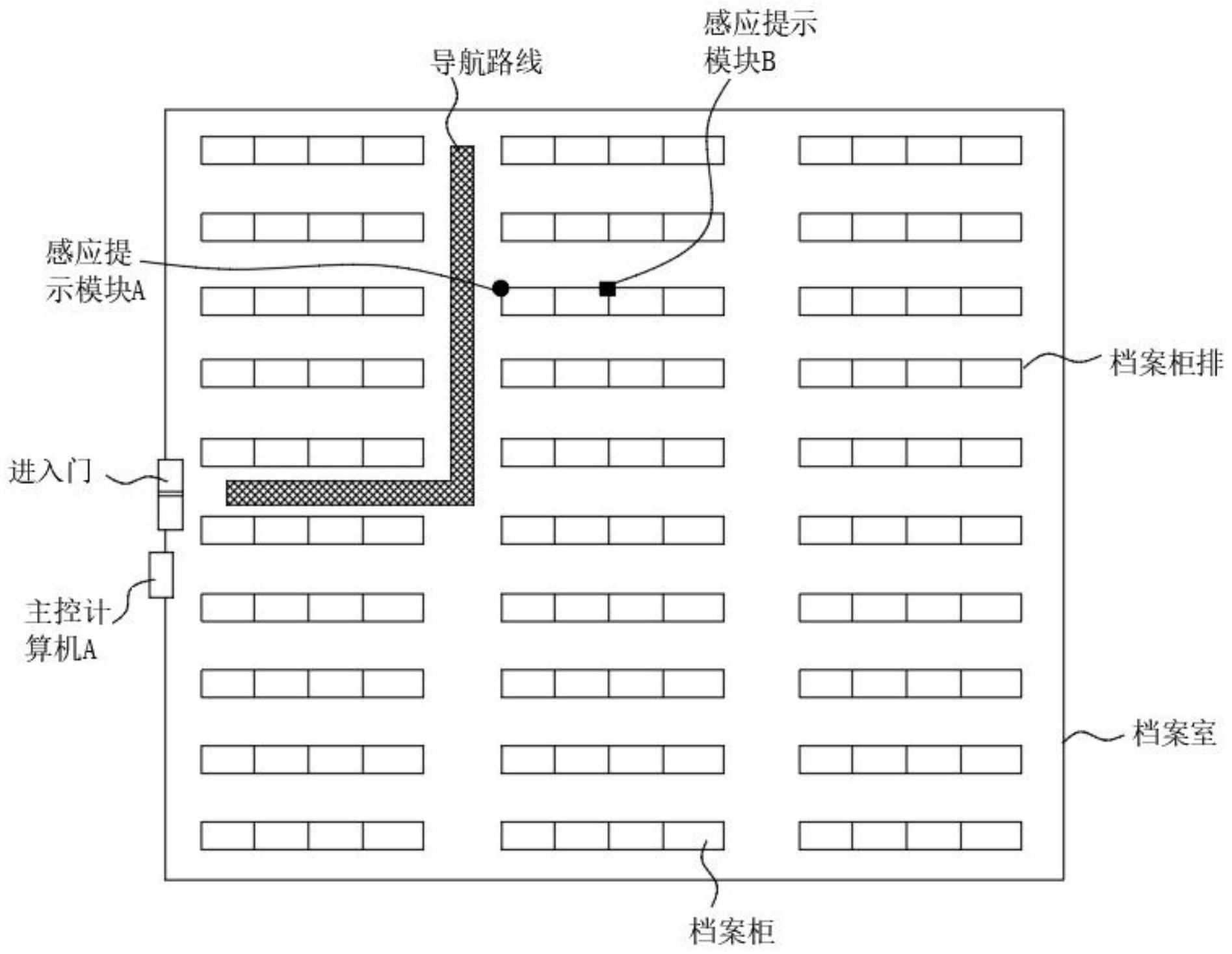 一种密集档案管理系统及方法与流程