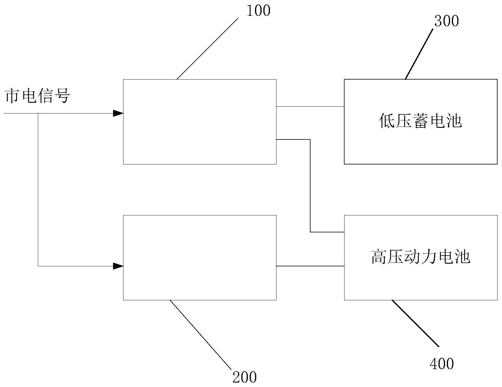 车载充电电路和车辆的制作方法