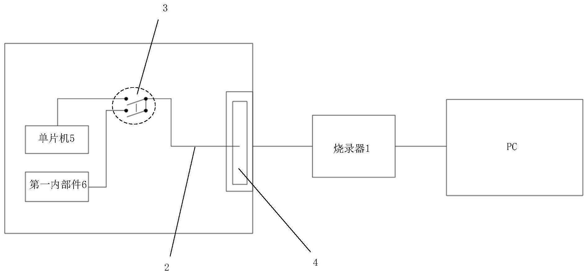 一种单片机在线程序烧录装置与方法与流程